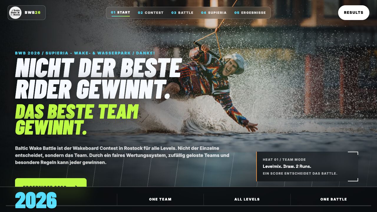Baltic Wake Battle: Website, Judge-Panel, Eventplattform.